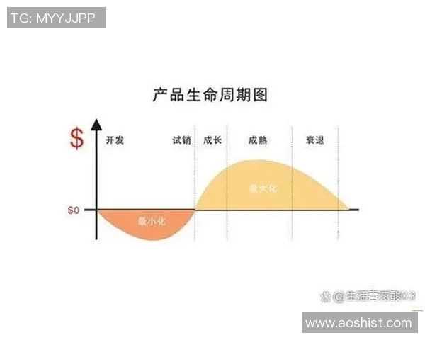 围绕游泳比赛时间精准安排提升竞技表现的策略与实践分析