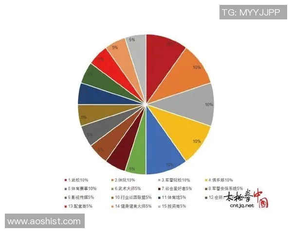 《全球文化交流盛会即将开启 探讨传统与现代艺术的融合与创新》