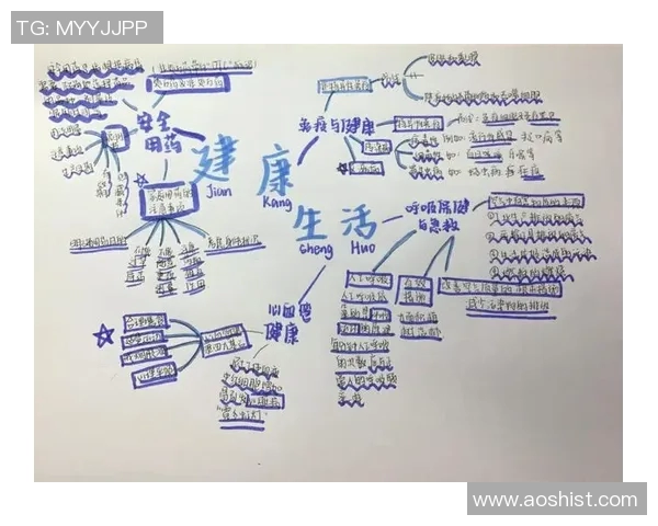 培养良好运动习惯，提升身体健康与生活质量的有效策略与方法