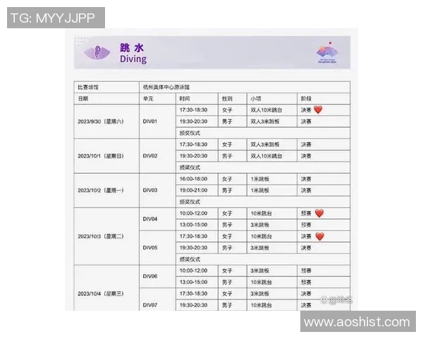 以赛程为核心，全面解析赛事安排与时间节点的合理布局