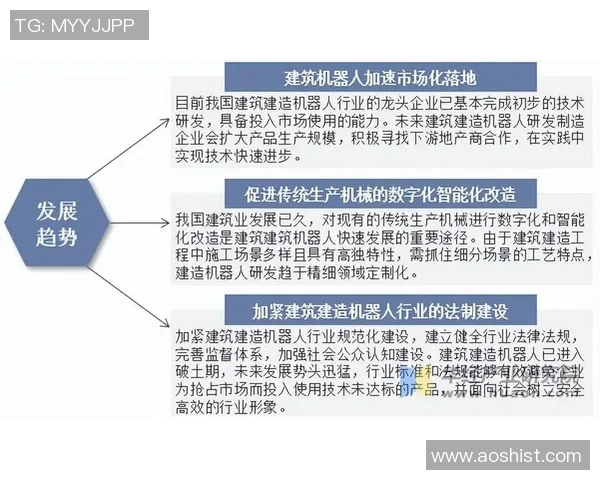 机械加工技术创新与发展趋势分析及其在现代制造业中的应用研究