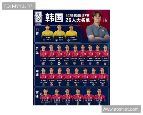 2022年世界杯足球明星选手完整名单及其精彩表现回顾